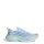 adidas Supernova Glide W Laufschuhe Damen - crystal sky/blue burst/lime burst