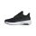 adidas Ultimashow 2.0 Plus Sportschuhe Damen - core black/white/core black
