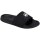 Jako Jakolette River - Jet black