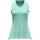 Jako Tanktop Light Flow - minze