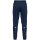Jako Webhose Dynamic - marine