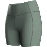 Jako Short Tight Power - mintgrün