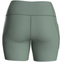 Jako Short Tight Power - mintgrün