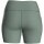 Jako Short Tight Power - mintgrün