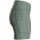 Jako Short Tight Power - mintgrün