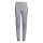 adidas Tiro 24 Sweat Trainingshose Kinder - mgreyh/white