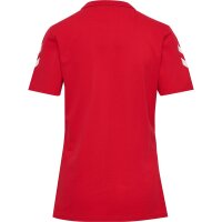 hummel GO 2.0 Chevron Polo Damen - true red