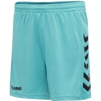 hummel Core Torwart Set - scuba blue