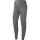 Nike Park 20 Fleece Jogginghose Damen - dunkelgrau S