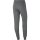 Nike Park 20 Fleece Jogginghose Damen - dunkelgrau S
