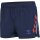 hummel Hmlpro Grid Game Shorts Wo Damen - maritime blue