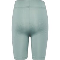iceberg green