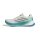 adidas Supernova Rise 2 Laufschuh Damen - weiß/blau/grau
